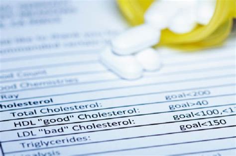 cholesterol medications are available in generic form